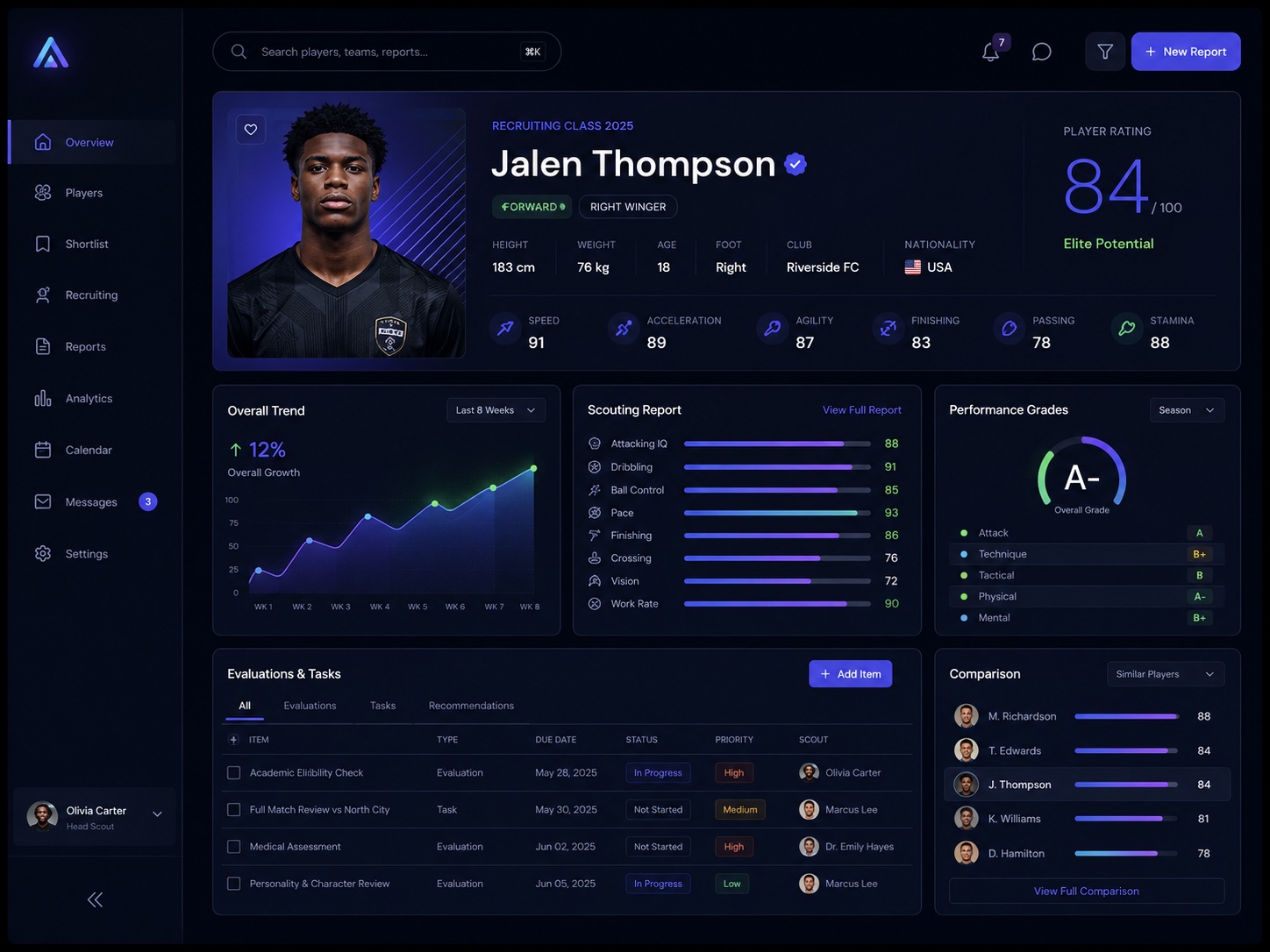 BLWE Recruiting interface